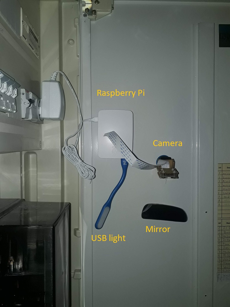 SmartMeter components