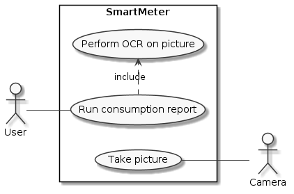 system main services